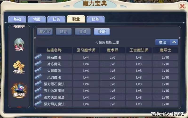 决战魔法师装备攻略_决战法师魔法精修技能