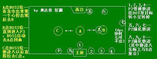 决战战士加点顺序图-决战剑士人物技能加点