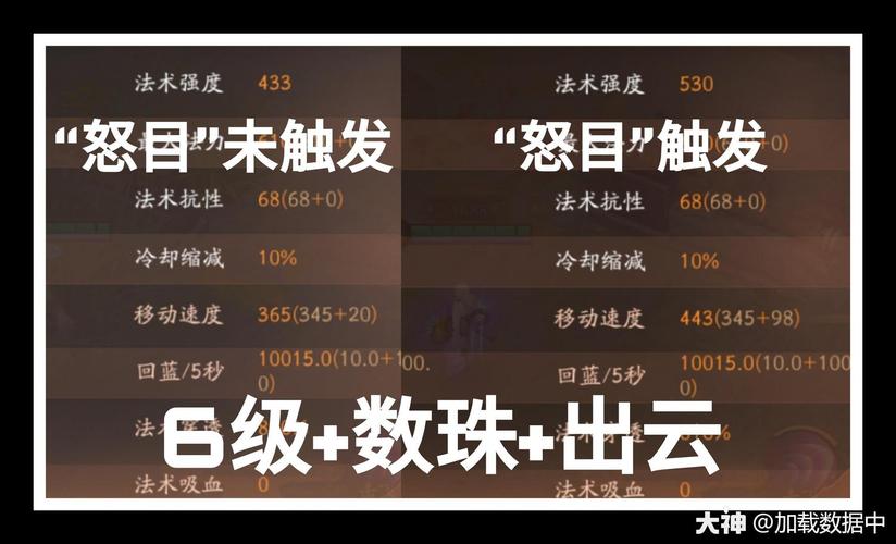 决战法师150级技能怎么加属性